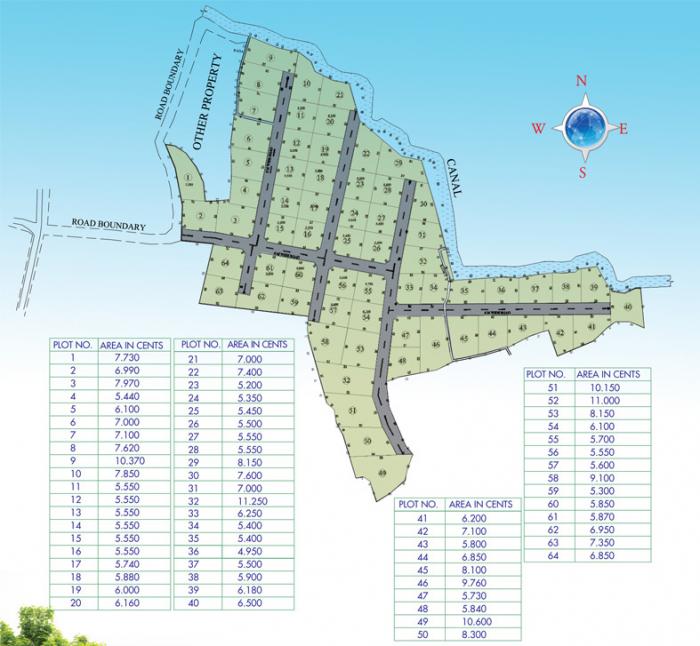 Korridor Enclave - Master Plan