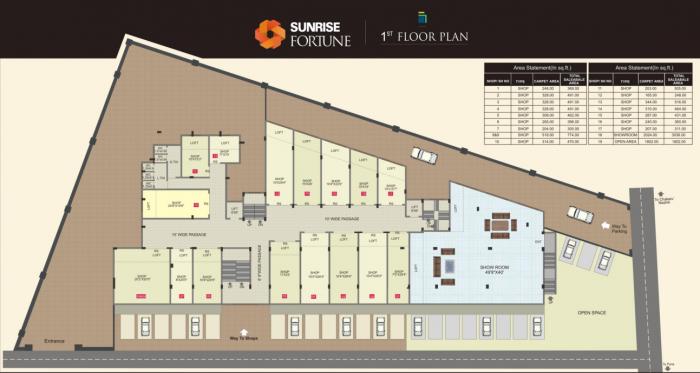 Sunrise Fortune - Master Plan