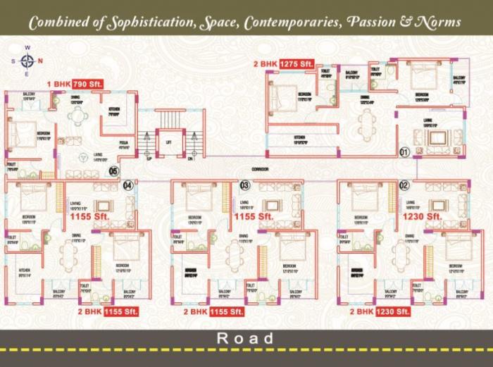 SSVR Iris - Master Plan