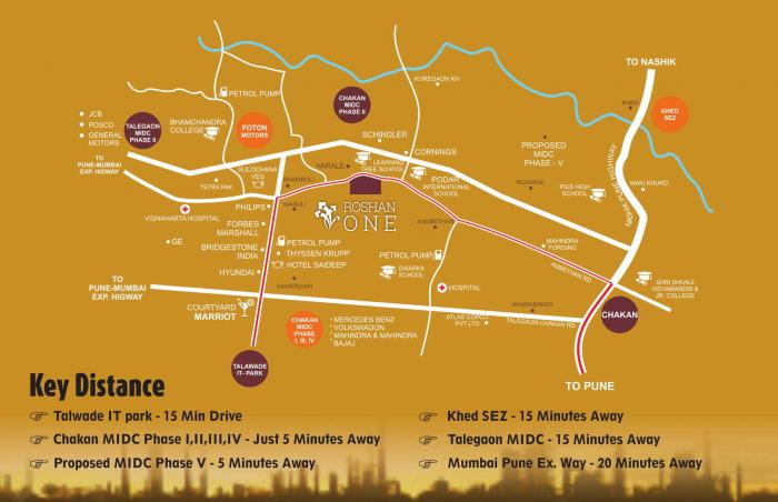 Roshan One - Locality