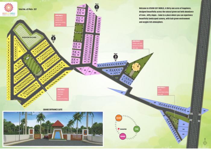 Vision Sky World - Master Plan