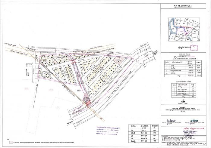 Bhoomika Nestates - Master Plan