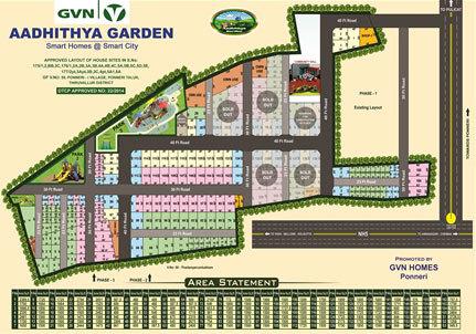 GVN Aadhavan Nagar - Master Plan