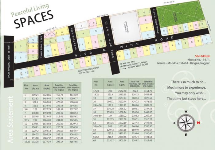 Aaditya Prime II - Master Plan