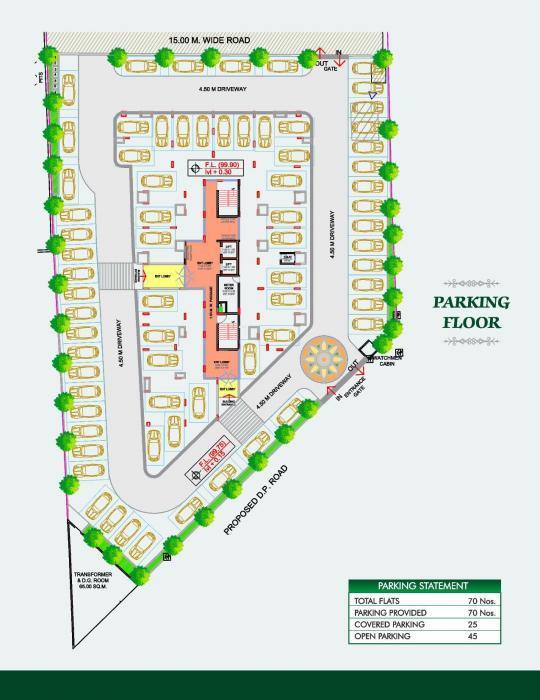 Size Masters Dewdrop - Master Plan