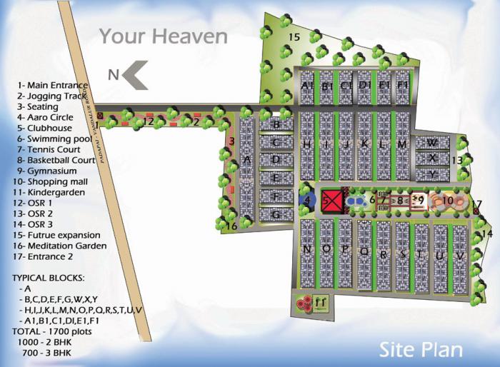 Deva Laurencia - Master Plan