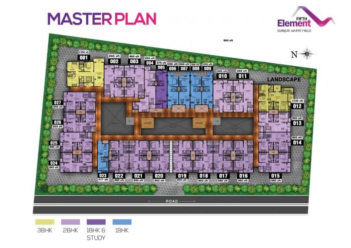 Fifth Element - Master Plan