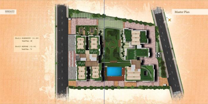 Advanced Serenity - Master Plan