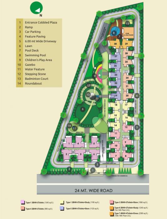 Galaxy Royale - Master Plan