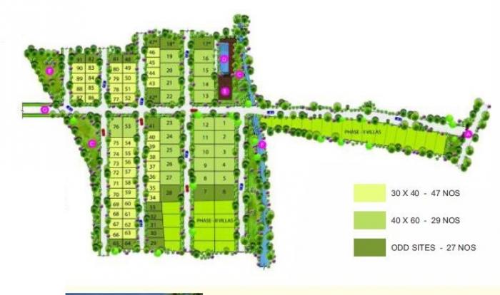 Merusri Satyavan - Master Plan