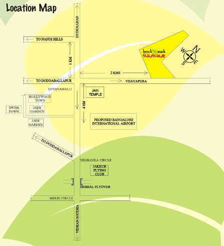 Benchmark Sunshine - Locality