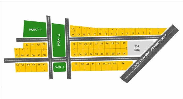 GSS Akshaya Siri - Master Plan