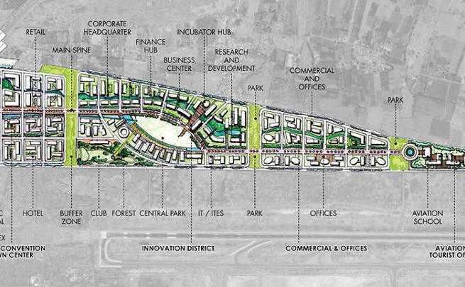 Essenn Silver Kites - Master Plan