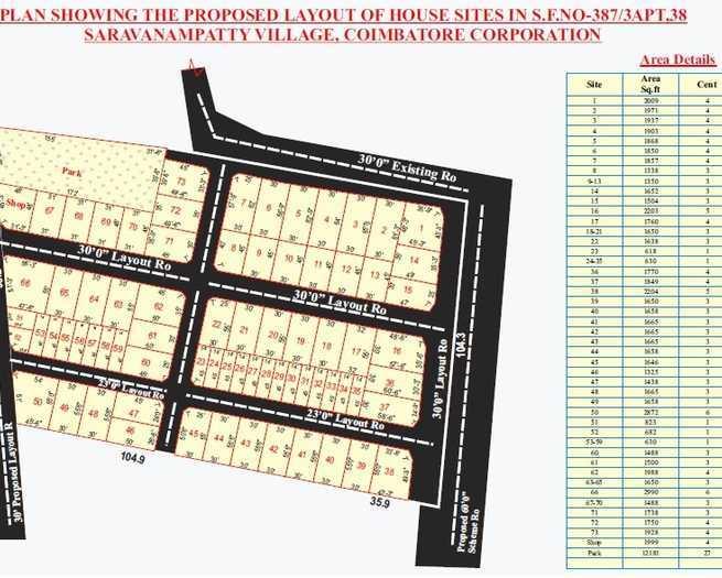 Bahuleyan Millenium - Master Plan