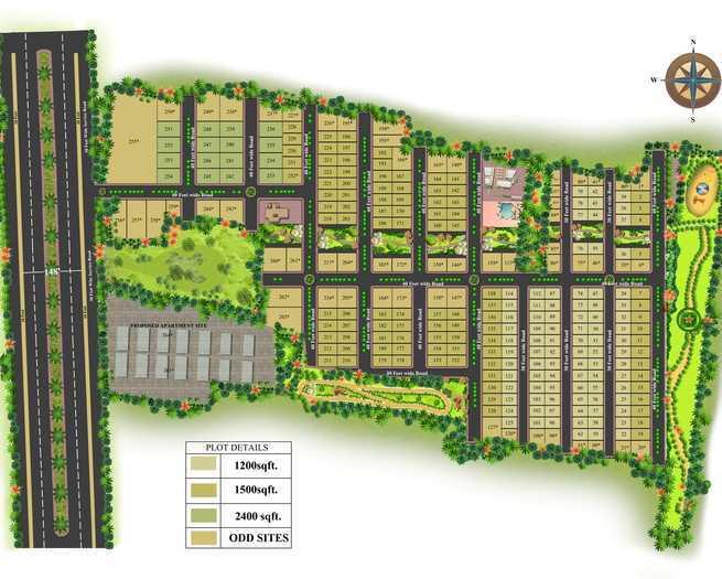 The Preserve - Master Plan