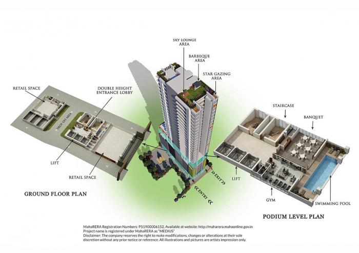 Spenta Medius - Master Plan
