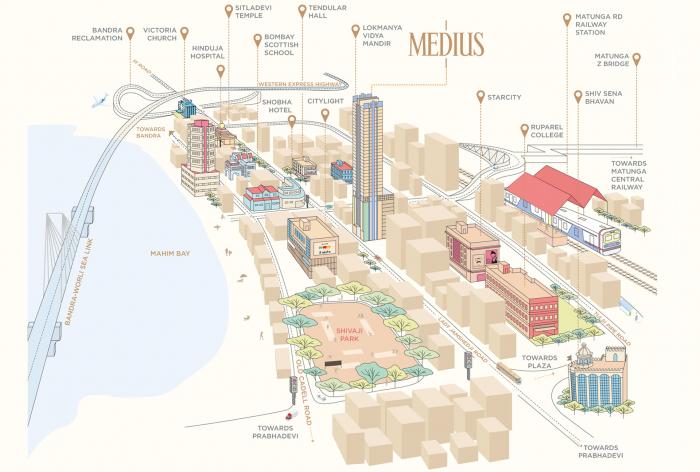 Spenta Medius - Locality