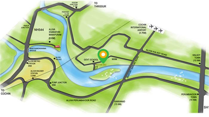 Nectar ISLE - Locality