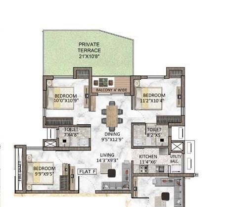 Rishi Pranaya in Kolkata Amenities, Layout, Price list, Floor