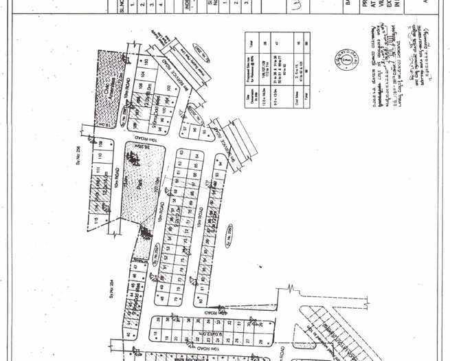 GSS Nice - Master Plan