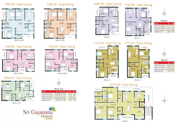 Sri Gajanana Homes - Site Plan