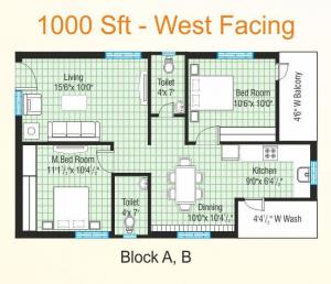 Sri Gajanana Homes - Floor plan