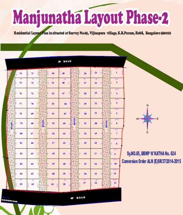 NS Manjunatha Layout Phase 2 & 3 - Master Plan