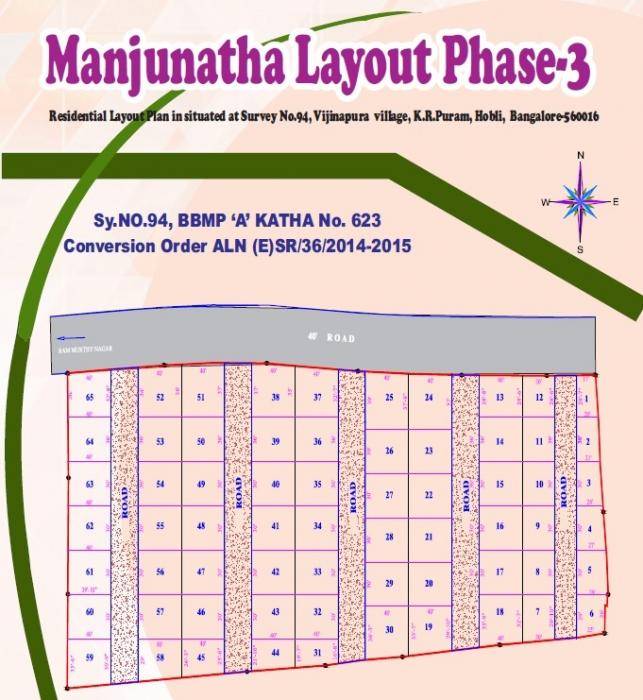 NS Manjunatha Layout Phase 2 & 3 - Master Plan