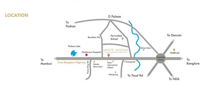 White Woods - Locality