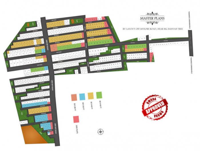 Vardhini Ashwasurya Beryle - Master Plan