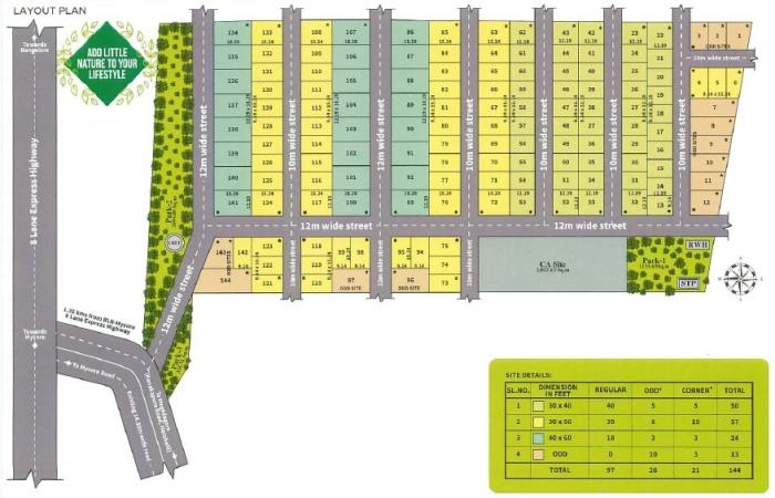 Om Sri Residency - Master Plan