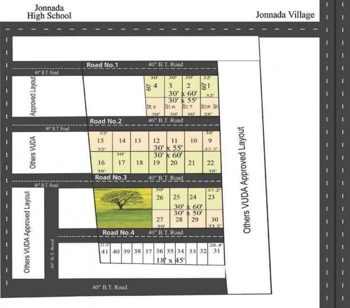 NSP Jagadabhirama - Master Plan