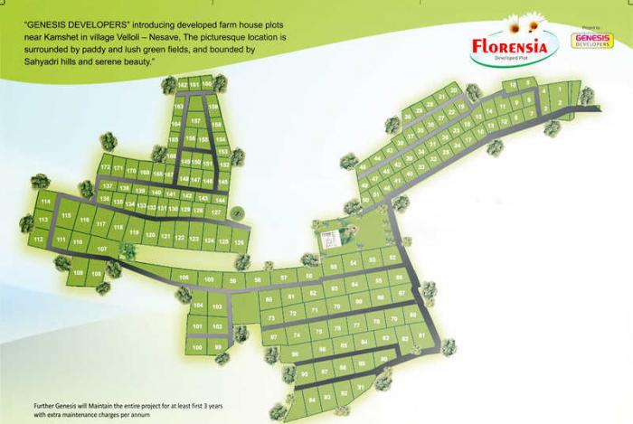 B M Propmar Florensia - Master Plan
