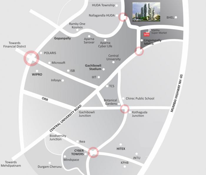 Niharika Landmark - Locality