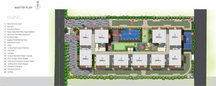 Niharika Landmark - Master Plan