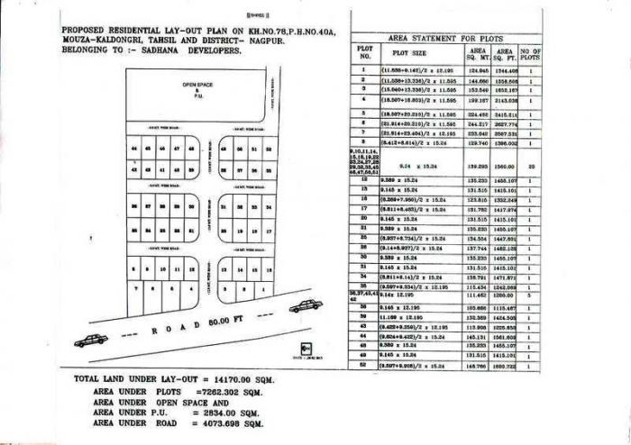Sadhana Plot - Master Plan