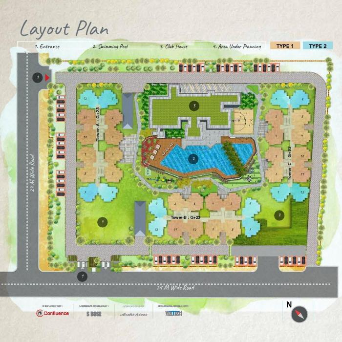 ABA Coco County - Master Plan