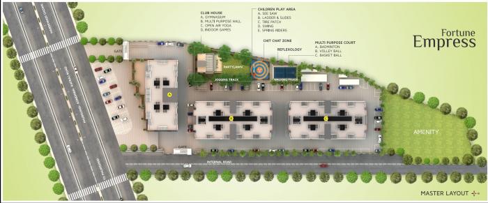 Fortune Empress - Master Plan