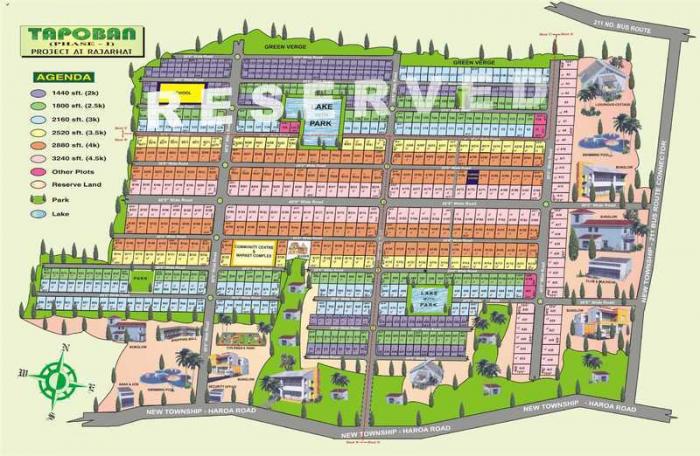 Unnayan Tapoban - Master Plan