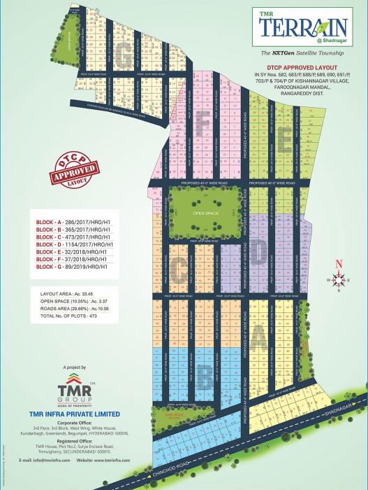 TMR Terrain Block A - Master Plan