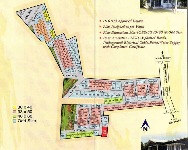 Midmac Langford Garden - Master Plan
