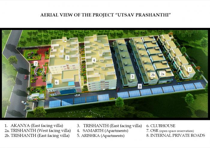 Utsav Prashanthi - Master Plan