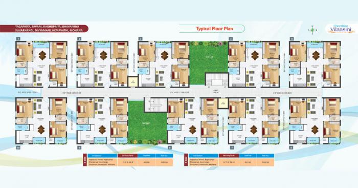 Raki Chandrika Vilasini - Site Plan