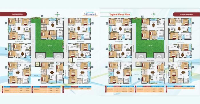 Raki Chandrika Vilasini - Site Plan