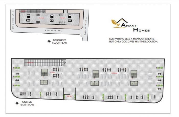 Anant Homes - Master Plan