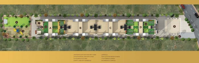 Nirman Milestone - Master Plan