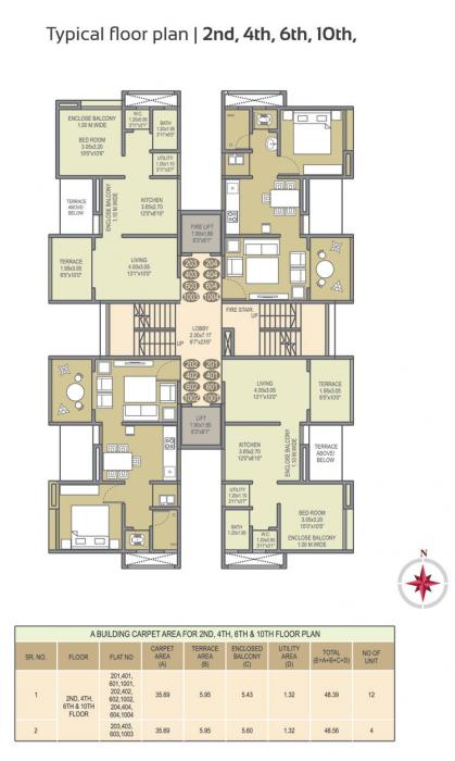 Neelabh Atul Avenue - Site Plan