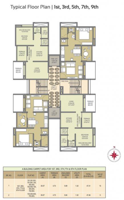 Neelabh Atul Avenue - Site Plan