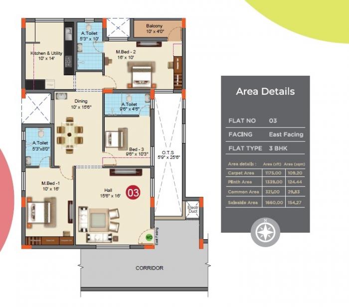 Sree Daksha Atulaniya - Floor Plan