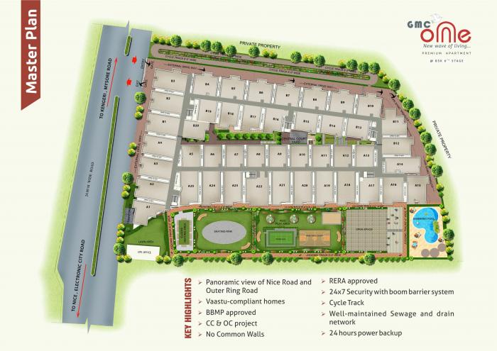 GMC One - Master Plan